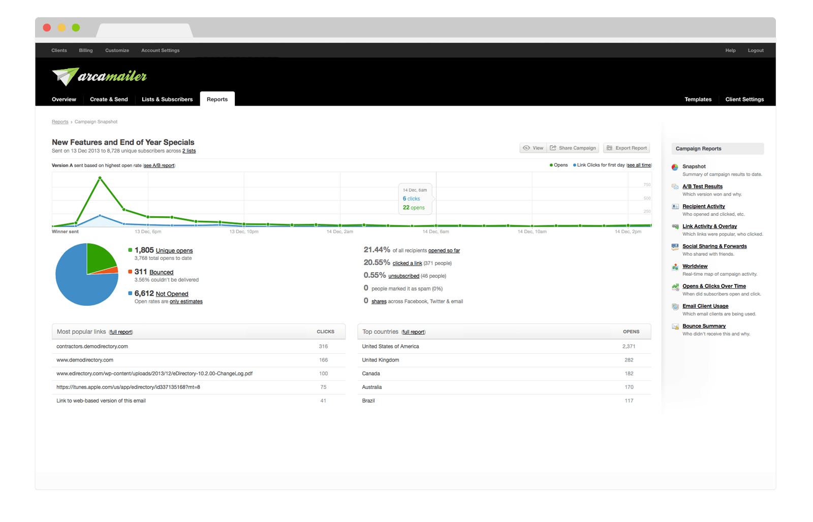 eDirectory - Arca Mailer