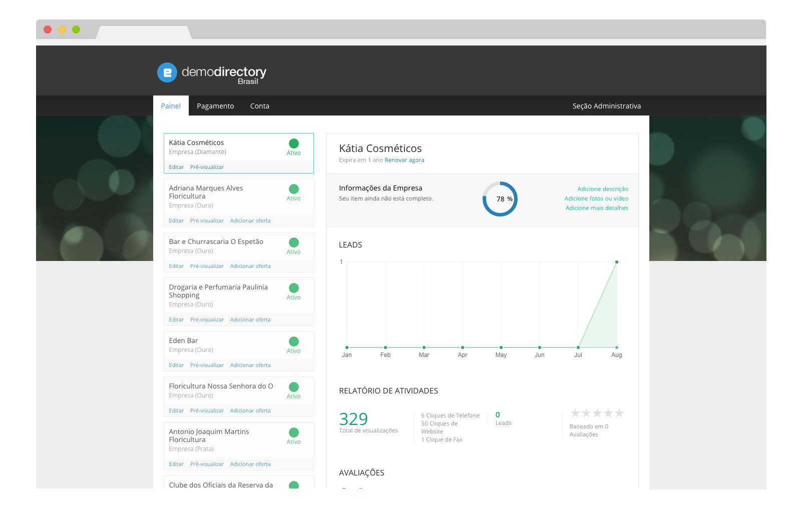 eDirectory Relatório de Leads