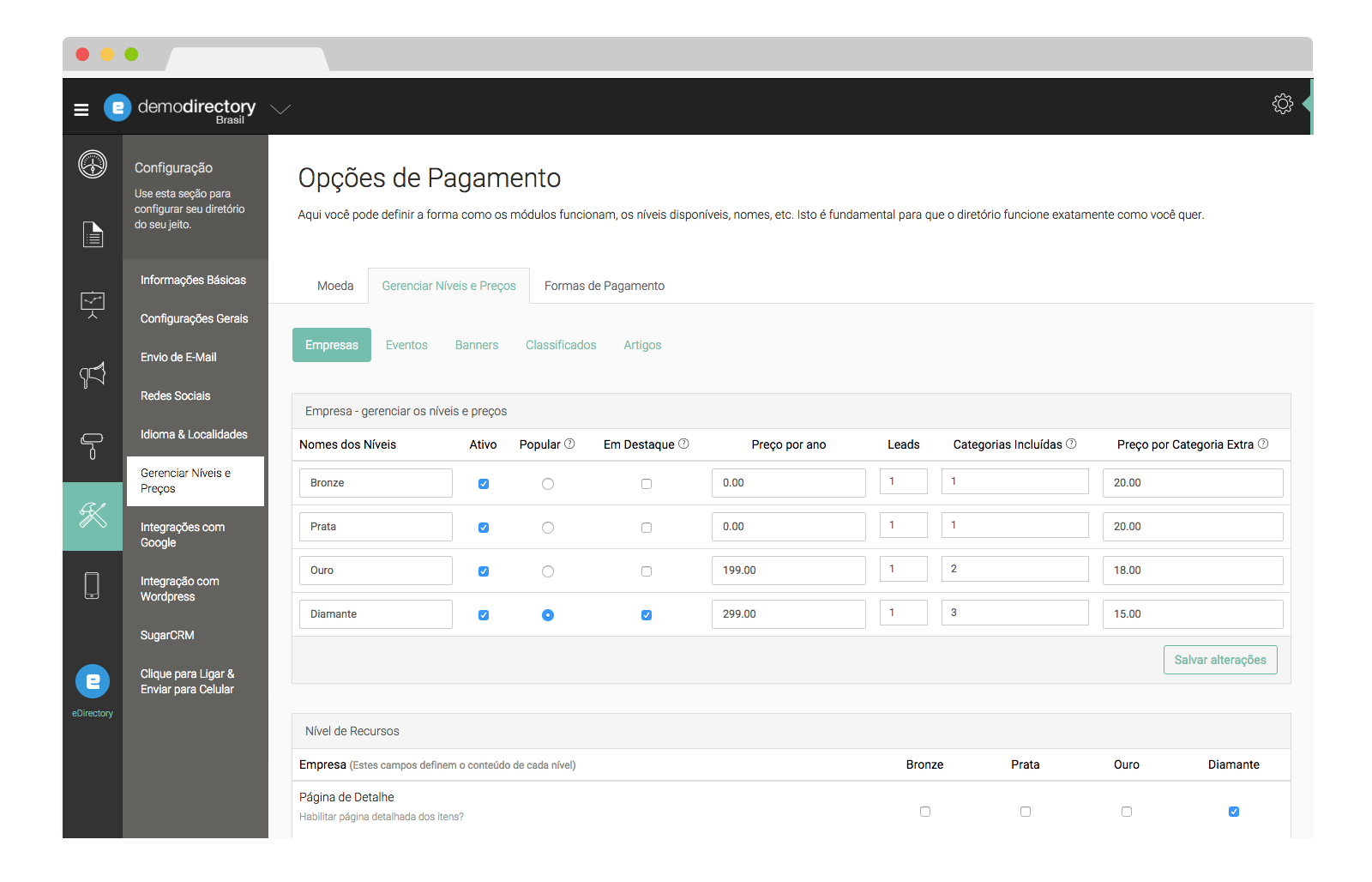 eDirectory Relatório de Leads